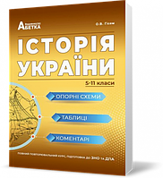 ЗНО. Історія України. Опорні схеми, таблиці, коментарі. (Гісем О.В., Мартинюк О.О.), Видавництво Абетка