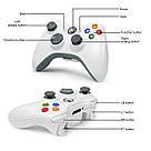 Джойстик XBOX360 дротовий, фото 9