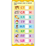 Найшвидший спосіб Навчитися читати по складах Авт: Смирнова К. Вид: УЛА, фото 2