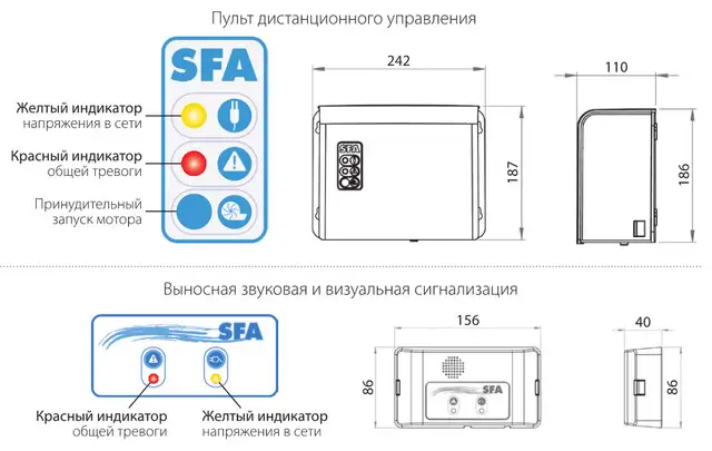 SANICUBIC 1 IP67 Каналізаційна насосна станція з ріжучим механізмом SFA_Каналізаційна насосна станція з ріжучим механізмом_SANICUBIC 1 IP67_SANICUBIC 1 IP67 SFA_КНС_КНС насоси_КНС каналізаційні насосні станції_КНС каналізаційні насосні станції_КНС каналізаційні насосні станції_КНС_Кналізаційні насоси SFA_Каналізаційні насосні станції SFA_Кналізаційні насосні станції SFA_каналізаційна насосна станція для заміського будинку_потужна каналізаційна насосна станція для котеджу_кНС насосна станція для котеджу_кнс для котеджу_каналізаційна насосна станція для будинку_каналізаційна насосна станція для заміського будинку_потужна каналізаційна насосна станція_сучасна каналізаційна насосна станція_кнс малих торгових приміщень_кнс SANICUBIC 1_кнс для будинку_кнс для офісу_кнс для магазину_кнс для пральні_кнс для великого будинку