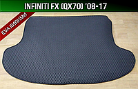 ЕВА коврик в багажник Infiniti FX (QX70) '08-17 (Инфинити ФХ, КуХ70)