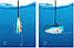 Камера підводна для рибалок Visual Fishing 7" 15 метрів 4500mAh + Кейс, фото 7