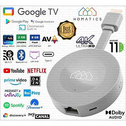 Медіаплеєр Homatics Dongle G 4K Google TV із сертифікацією Google TV і Netflix