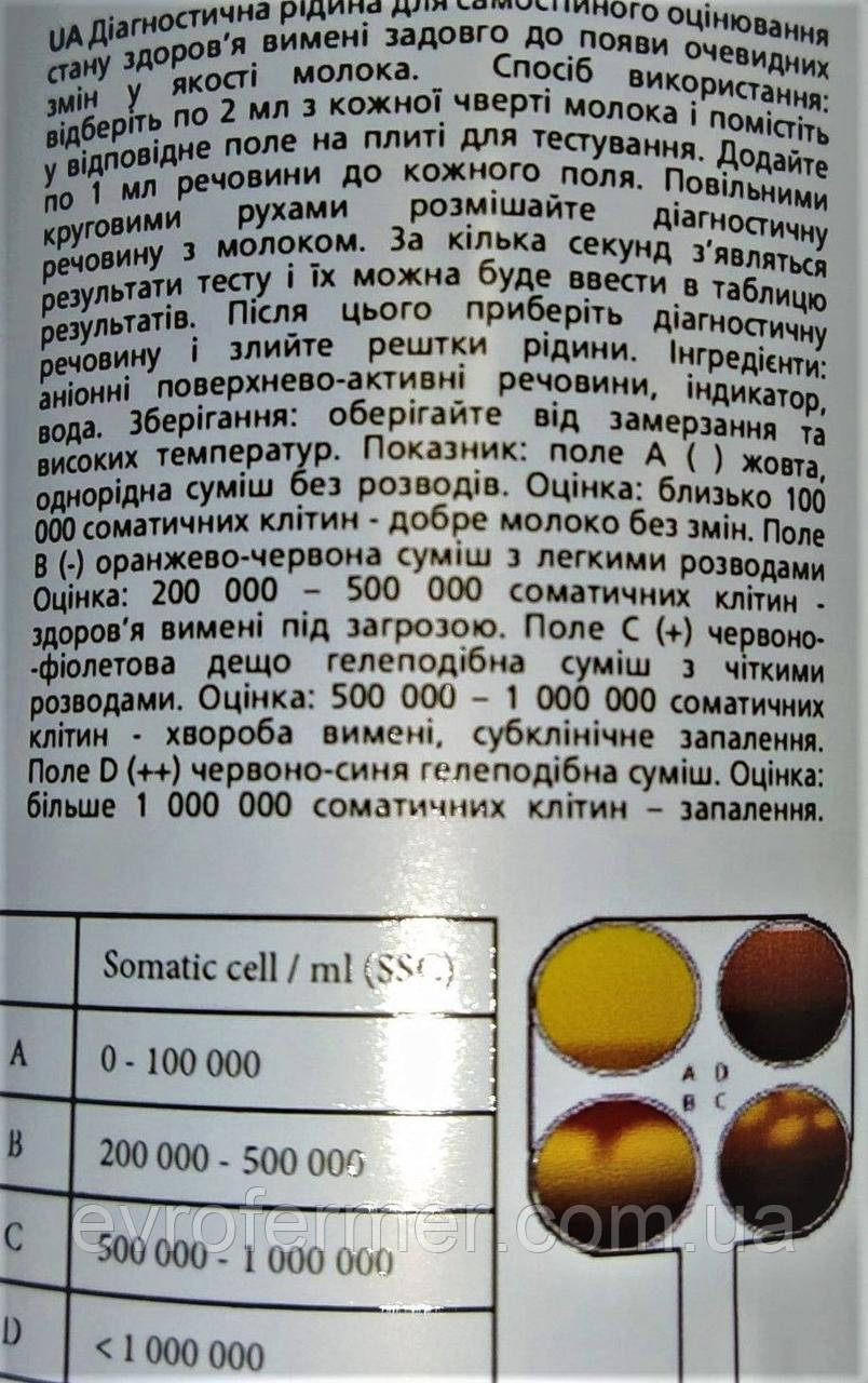 Молочный тест на мастит 500 мл, Canagri Польша - фото 3 - id-p1550091921