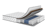 Матрац Screen / Скрін двосторонній пружинний, незалежні пружини Pocket Spring, фото 2