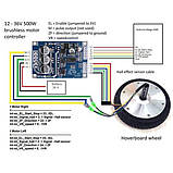Шим PWM bldc регулятор DC 12 V-36 V 500W Шим c датчиком Холла Контролер безщіткового електродвигуна, фото 7