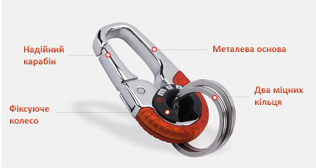 Брелок-карабин для ключей Omuda A3755 Sport Красный Брелок-карабин для ключей Omuda A3755 Sport Красный