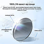 Окуляри Xiaomi MiJia Square Frame Polarized Sunglasses сонцезахисні Чорний (MSG06GL BHR7441CN), фото 9