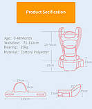 Слінг для новонароджених. Ерго рюкзак-переноска для дітей. Сумка рюкзак кенгуру. Ергорюкзак хіпсит (блакитний), фото 6