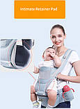 Слінг для новонароджених. Ерго рюкзак-переноска для дітей. Сумка рюкзак кенгуру. Ергорюкзак хіпсит (блакитний), фото 9
