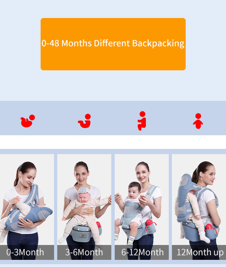 Слинг для новорожденных. Эрго рюкзак переноска для детей. Сумка рюкзак кенгуру. Эргорюкзак хипсит (голубой) - фото 3 - id-p1895606997