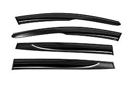 Дефлектори вікон Dacia