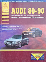 Книга AUDI 80/90  
Бензин • Дизель 
Моделі 1986 — 1994 рр. 
Посібник з ремонту й експлуатації