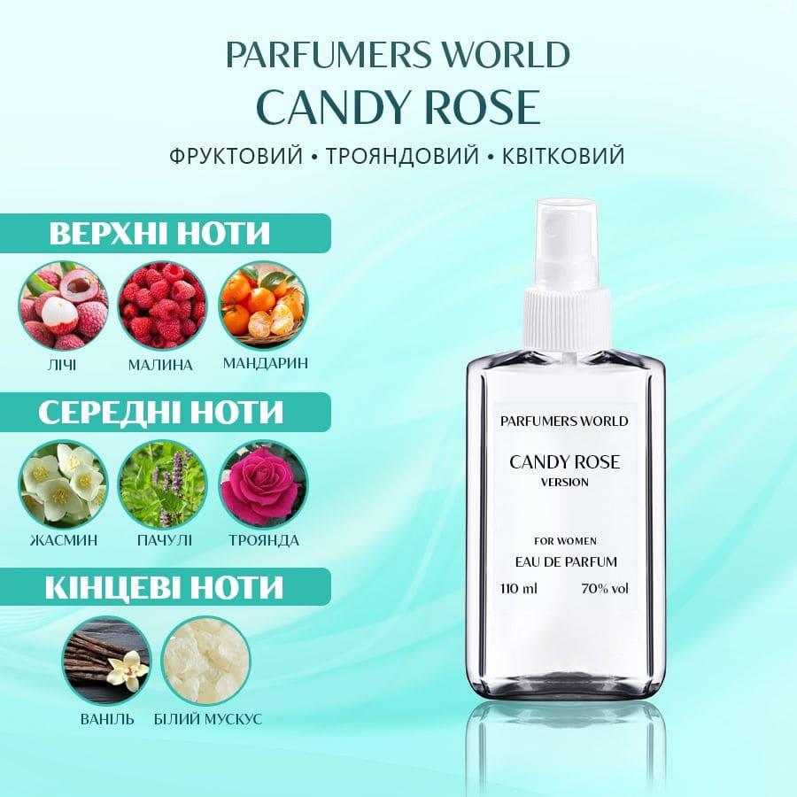 Духи Parfumers World Candy Rose Женские 110 ml - фото 2 - id-p1555813912