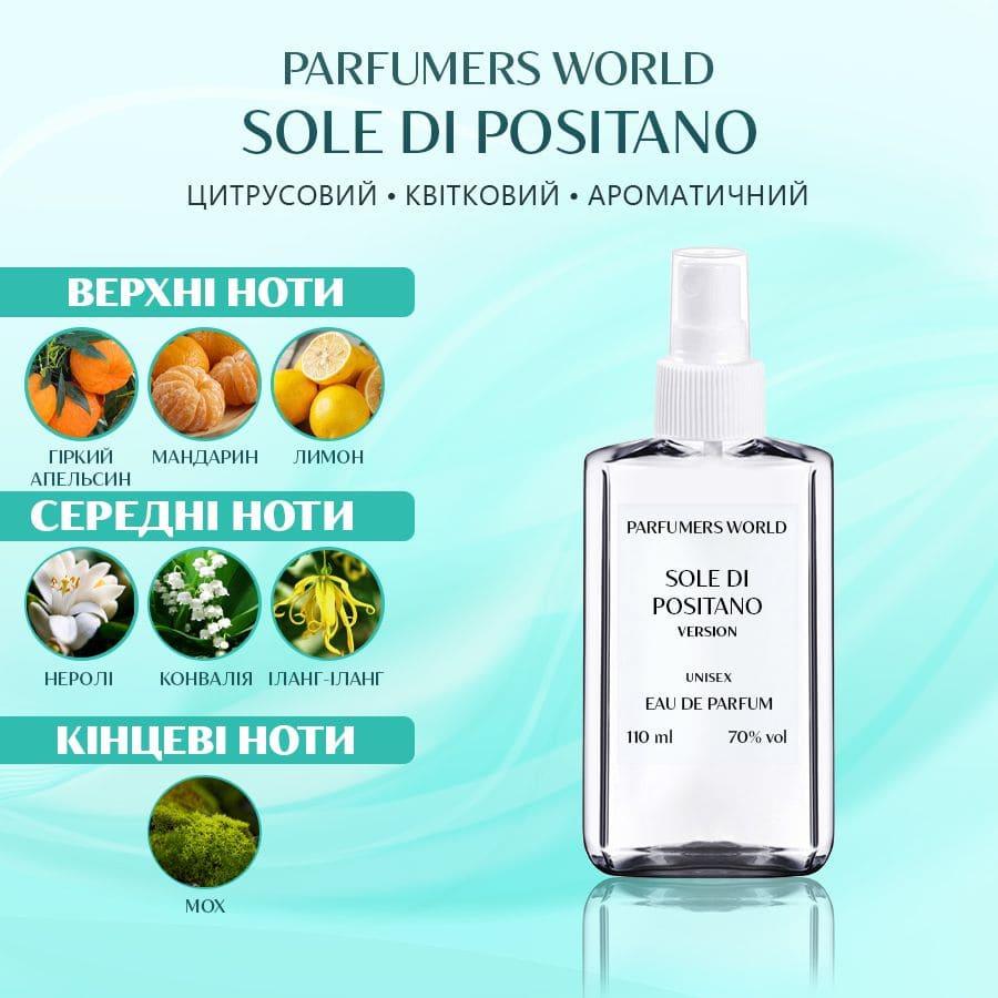 Духи Parfumers World Sole di Positano Унисекс 110 ml - фото 2 - id-p1555813918