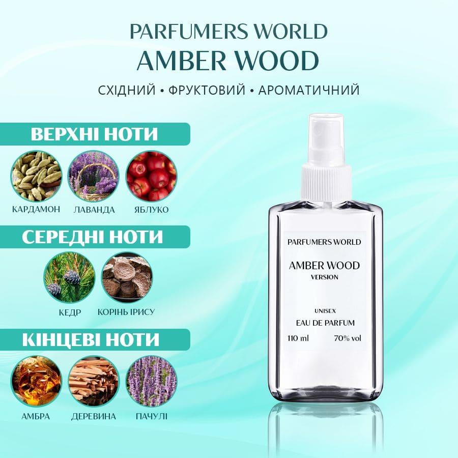 Духи Parfumers World Amber Wood Унисекс 110 ml - фото 2 - id-p1555813960