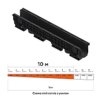 Лоток водоотводный с уклоном пластиковый Base DN100 10м