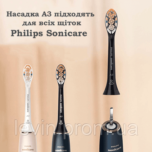 Купить Сменные насадки Philips Sonicare A3 Premium All-in-One черные 2 ...