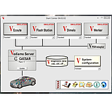 Відео курс по роботі з програмою Vediamo для інженерного меню для Mercedes Star Diagnosis С3 - C4, фото 6