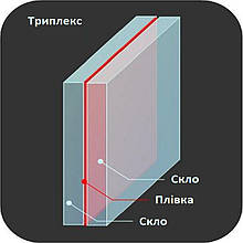 Скло триплекс 5+5 гартований графіт (сіре)