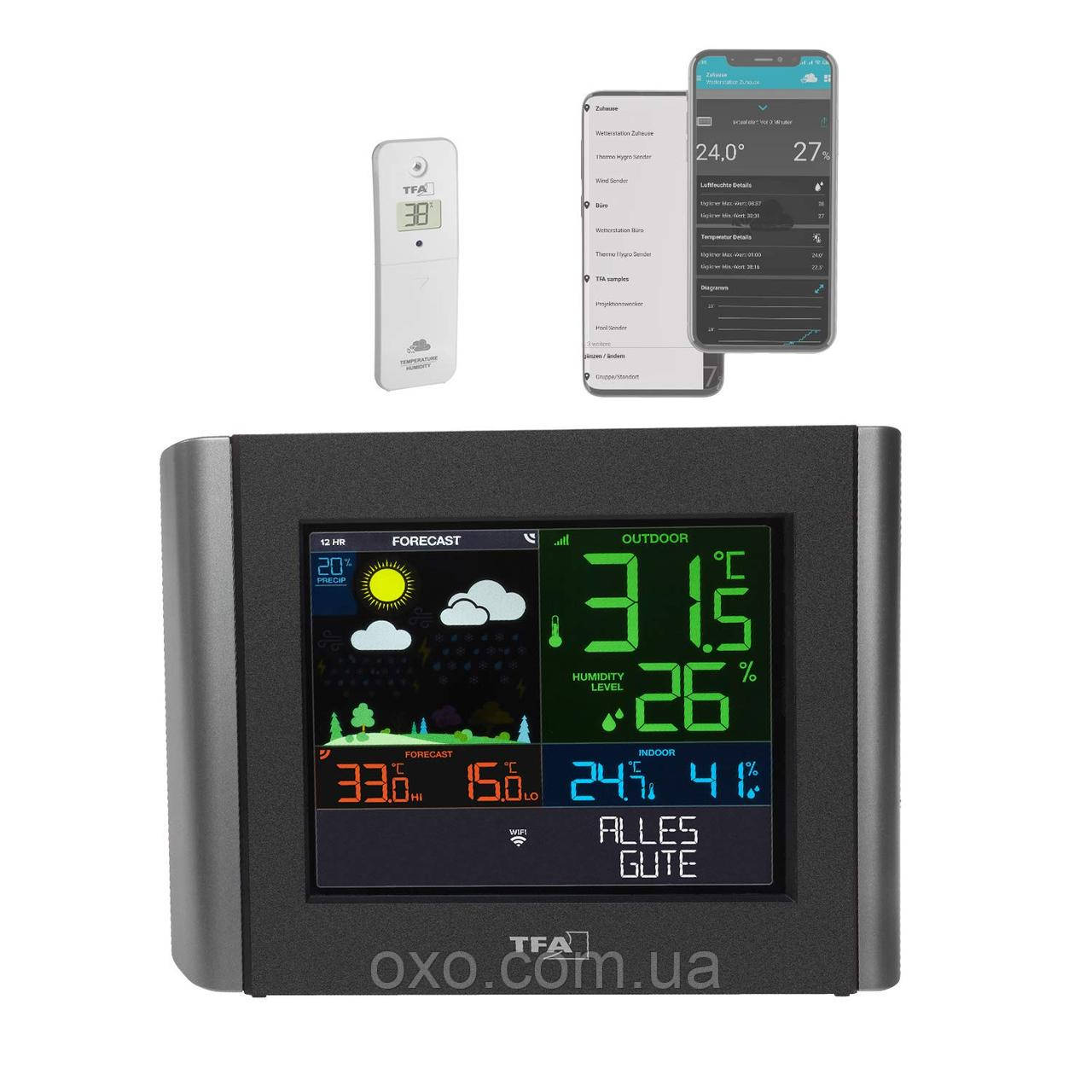 Метеостанція з WiFi TFA View Meteo (Black)