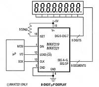 Микросхема MAX7221EWG