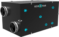 Приточно-вытяжные установки EcoStar 750 ЕС