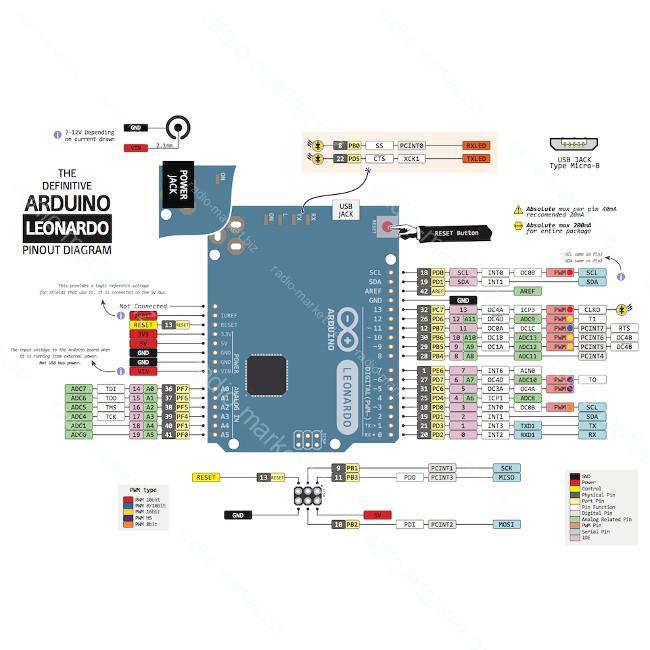 Arduino Leonardo R3 Atmega32U4