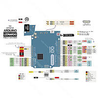 Arduino Leonardo R3 Atmega32U4