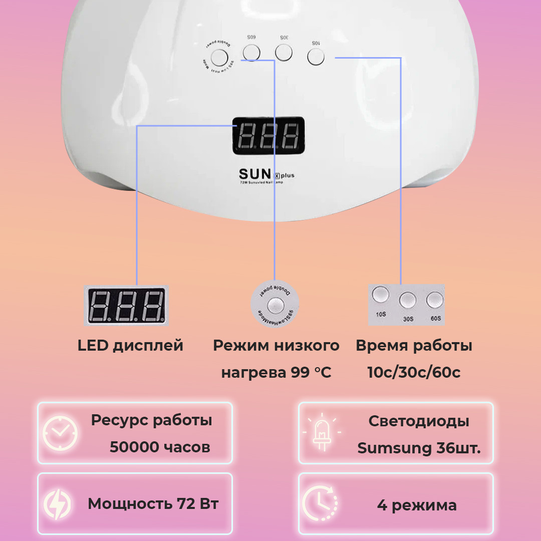 Лампа для манікюру SUN X PLUS 72 Вт манікюрна Led/Uv для сушіння полігеля гель лаку з дисплеєм таймером сенсор 2 руки