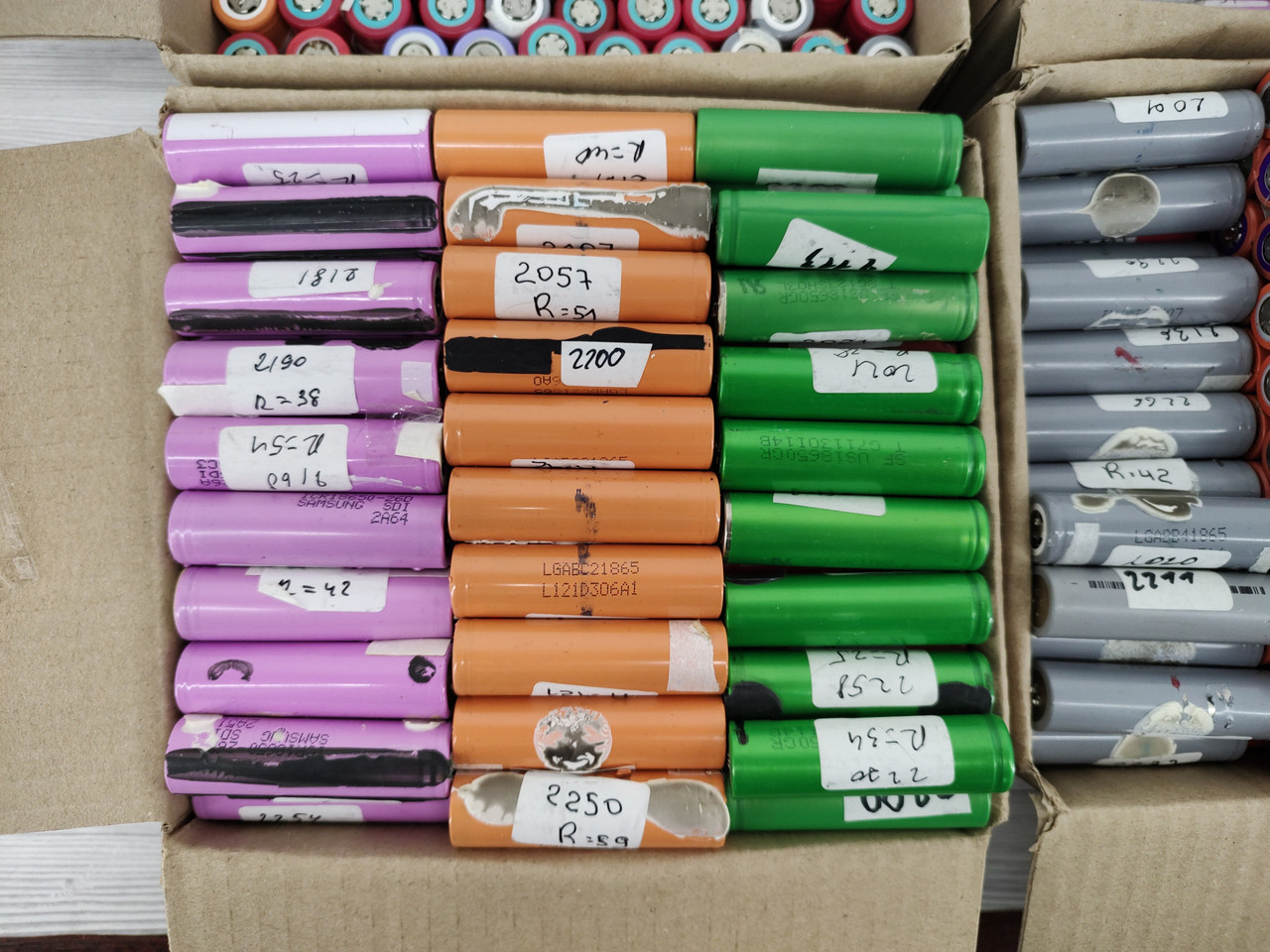 Аккумуляторы 18650 Li-ion 2300-2750 mAh б/у (ID#1724898865), цена: 88 ...