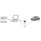 Ноутбук для діагностики автомобілів KIA Hyundai GDS VCI з програмами Комп'ютер Dell, фото 11