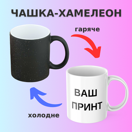 Чашки-хамелеон з індивідуальним дизайном