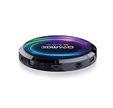 Android Smart TV Box G96 Max X4 4Gb/64GB 8K UltraHD Android 11 (3_03394), фото 4