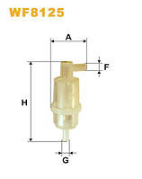 Фильтр топливный Evobus; John Deere; Mercedes Unimog; Mercedes; Ssangyong Korando, Musso Wix Filters (WF8125)