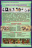 Комплект плакатів  КСЛ2 в Кабінет СВІТОВА ЛІТЕРАТУРА, фото 5