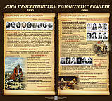 Комплект плакатів КСЛ3 в кабінет СВІТОВА ЛІТЕРАТУРА, фото 5