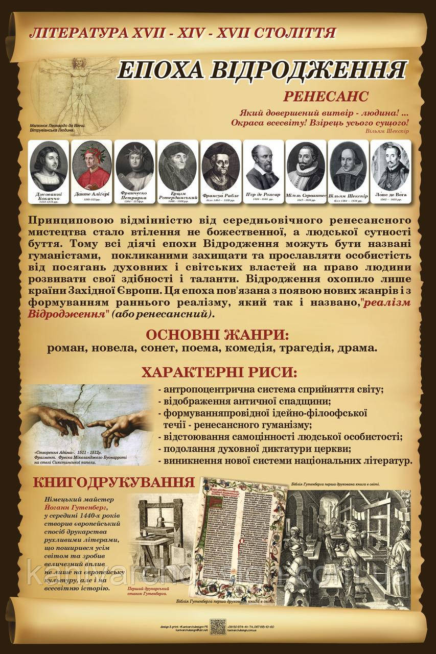 Стенд "Література межі 19-20 ст. Модернізм" в кабінет СВІТОВА ЛІТЕРАТУРА - фото 8 - id-p600951441