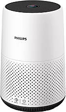 Очисник повітря Philips AC0820/10, фото 4