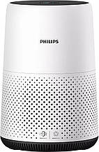 Очисник повітря Philips AC0820/10