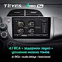 Штатна магнітола Teyes SproPlus Honda Jazz 2 / Fit 2 (2007-2014), фото 4
