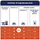 Сухий корм Club 4 Paws Premium Клуб 4 лапи для дорослих котів, з кроликом 14 КГ, фото 3