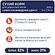 Сухий корм Club 4 Paws Premium Клуб 4 лапи Hairball Control для кішок і котів з ефектом виведення шерсті 5 КГ, фото 5