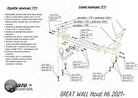 Фаркоп швидкознімний GREAT WALL Haval H6 (2021+) +Hybrid