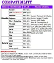 Автомобільний перехідник для MP3 CD, USB, AUX-вхід, адаптер для Honda Accord Pilot Civic CR-V Acura, фото 8