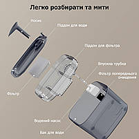 Фонтанчик автопоїлка для кота Pet Water Fountain - автоматична поїлка питний фонтан для котів та собак, фото 7