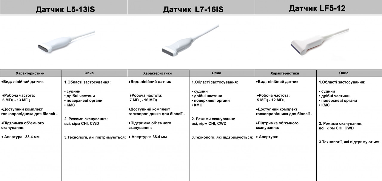 БУ с ЕС Стационарный УЗИ аппарат SAMSUNG MEDISON ACCUVIX XG - фото 10 - id-p1897488392