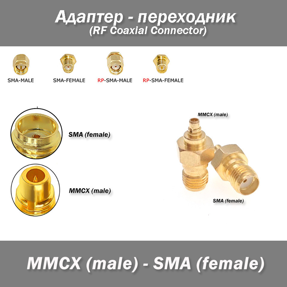 RF-перехідник високочастотний SMA Female (мама) -> MMCX Male (тато) coupler об'єднувач для радіообладнання, фото 1