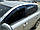 Дефлектори вікон (вітровики) Hyundai i30 (Хетчбек) 2007-2012 (Корея), фото 6