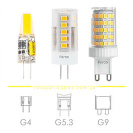 Лампи світлодіодні G4, G9 (капсули) для люстр, настільних ламп